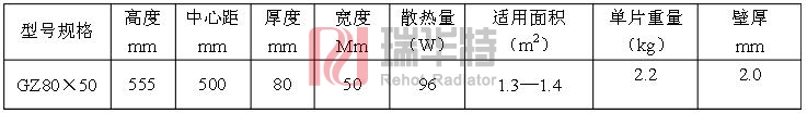 鋼制暖氣片性能技術(shù)參數(shù) 