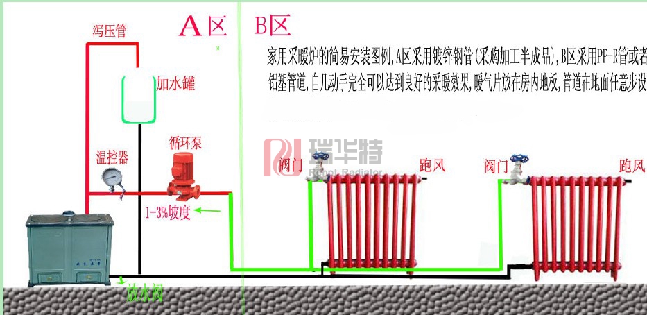 家用暖氣片安裝示意圖3
