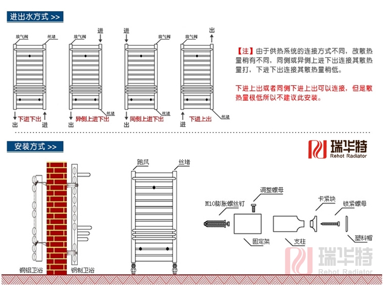 散熱器品牌廠(chǎng)家，散熱器品牌，散熱器品牌廠(chǎng)家暖氣片廠(chǎng)家